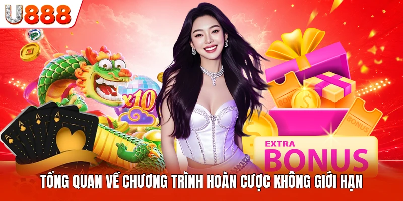 Tổng quan về chương trình hoàn cược không giới hạn