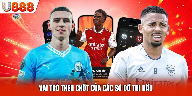Vai trò then chốt của các sơ đồ thi đấu